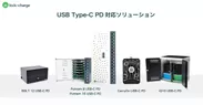 USB Type-C PD対応