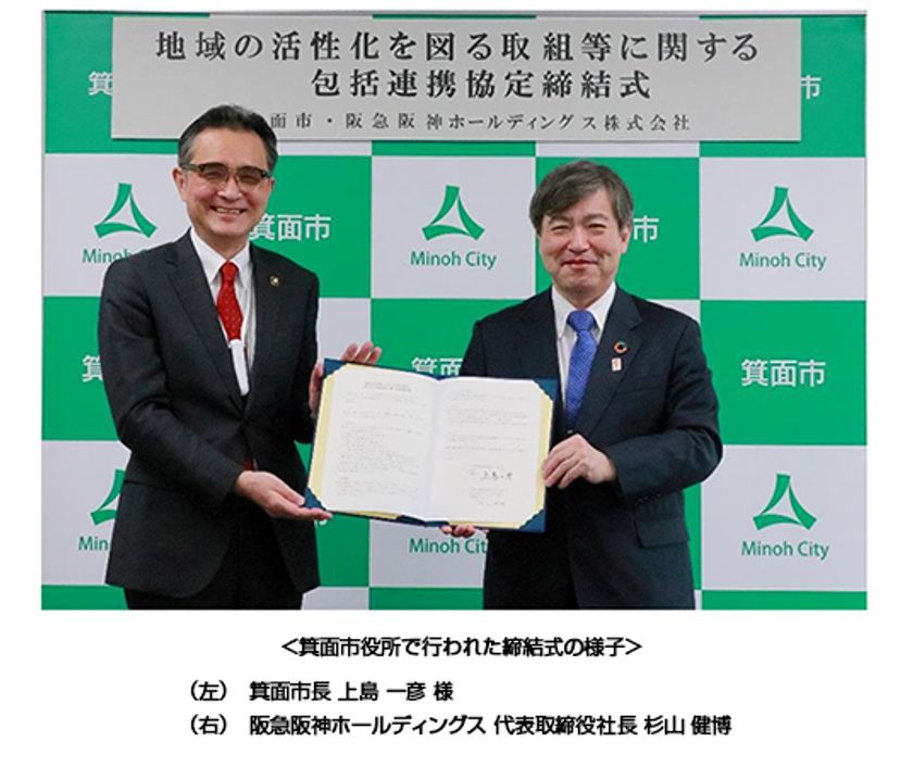箕面市と「地域の活性化を図る取組等に関する
包括連携協定」を締結