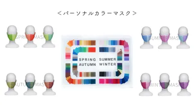 パーソナルカラー理論のカラースケールと、4つのシーズンでデザインされたマスク