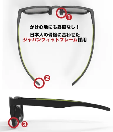 アクティブな動きでもズレない秘密