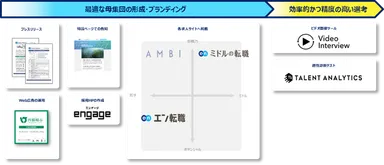 提供サービス一覧