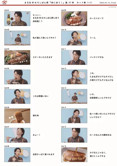 まる生Wおろしぽん酢『肉に合う！』篇　47秒　カット表(1/2)