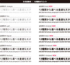 日本語書体×12種類のウエイト