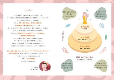 セルフキュアブック