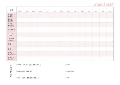 セルフキュアブックのワークシート