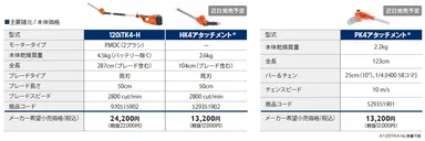 主要諸元／本体価格