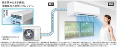 換気運転イメージ(4.0k／5.6kのみ)