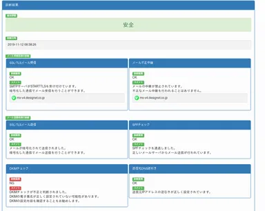 MSchecker利用画面