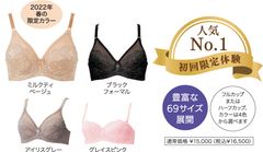 ダイアジェンヌ