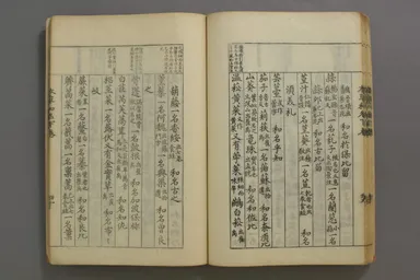 日本最古の薬草辞典「本草和名(ほんぞうわみょう)」に、「山葵(わさび)」と記載
