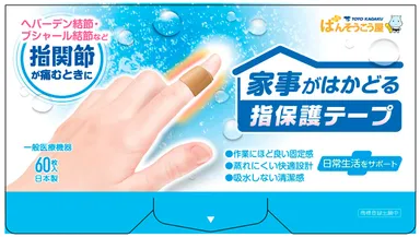 商品パッケージ