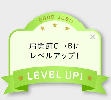 レベルアップ通知　自己効力感の向上に効果的