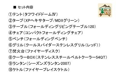 セット内容：文字