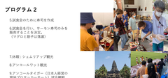 マーケティング