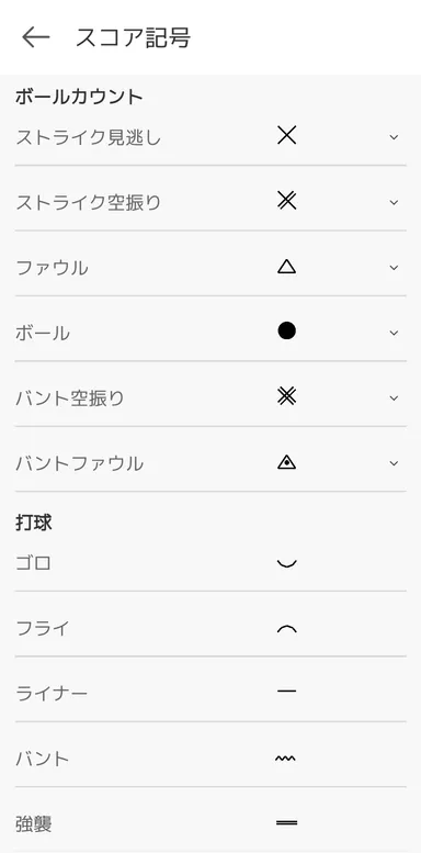スコア記号設定