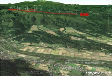鳴子温泉からのイメージ図