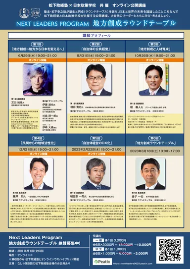 地方創成ラウンドテーブル全6回基調講演者