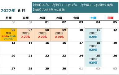 実施スケジュール