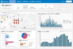 Vision Eye(R)のダッシュボードイメージ