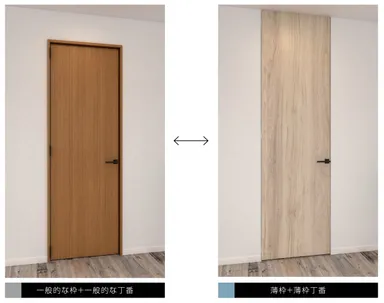 一般的な枠と丁番を使った扉との比較