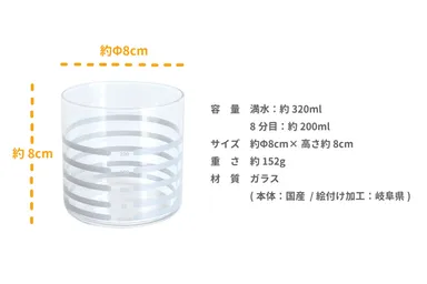 安心の日本製ガラスコップ