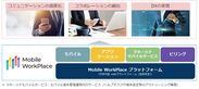 Mobile WorkPlaceについて