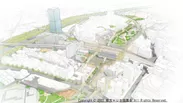 枚方市駅周辺の将来イメージ（枚方HUB協議会における理想像。詳細は今後検討していきます。）
