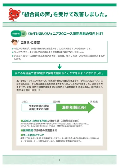 「組合員の大切な声」報告集2022のイメージ(2)