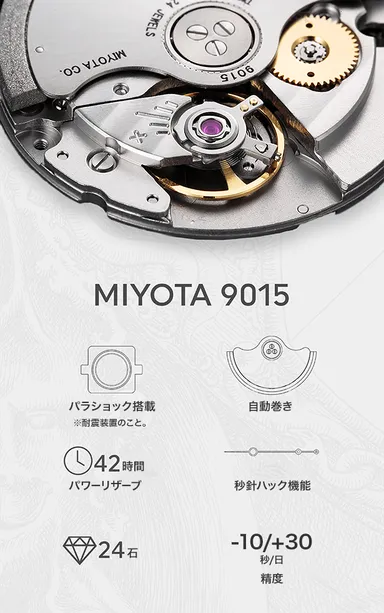 「Argomatic(アルゴマチック)」9