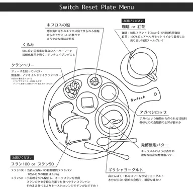 ワンプレートメニュー