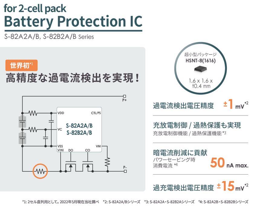 世界初(※1) 高精度過電流検出を実現した2セル直列用バッテリー保護IC
「S-82A2A/B・S-82B2A/Bシリーズ」発売