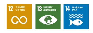 SDGｓ