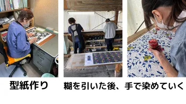 江戸紅型製造工程