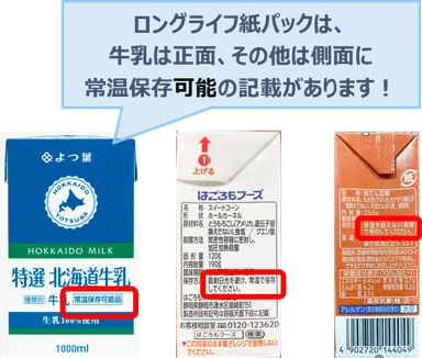 ロングライフ紙パックの見分け方