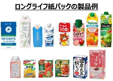 ロングライフ紙パック製品例