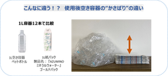 こんなに違う！？使用後空き容器の“かさばり”の違い