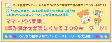 「ミーテ」読み聞かせアンケート2012調査結果
