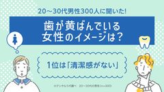 歯が黄ばんでいる女性のイメージは？1位は「清潔感がない」
