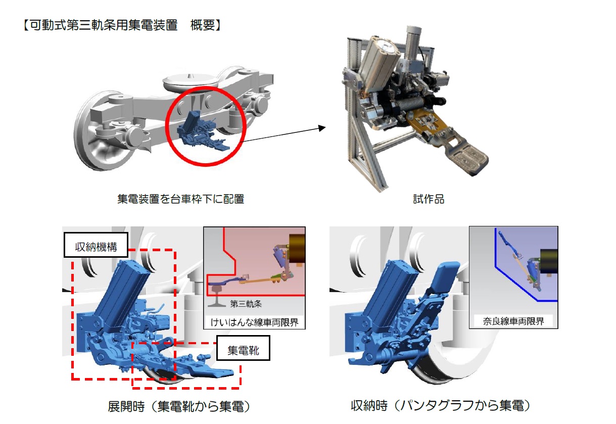 夢洲直通列車向けの集電装置の開発について- Net24ニュース