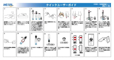 【WESAIL】新型コロナウイルス抗原検査キット 鼻ぬぐい液検査タイプ研究用　取扱説明書