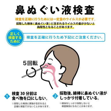 鼻ぬぐい液タイプ使用上の注意