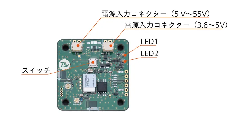 小型、軽量、低価格を実現した バッテリーレス基板タイプの 小型、軽量、低価格を実現した バッテリーレス基板タイプの