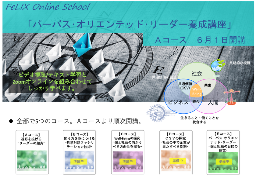 業界初 ブレない 軸 を持ったビジネスリーダーを育てる パーパス オリエンテッド リーダー養成講座 オンラインスクールが6月開講 フェリックス パートナーズ株式会社のプレスリリース