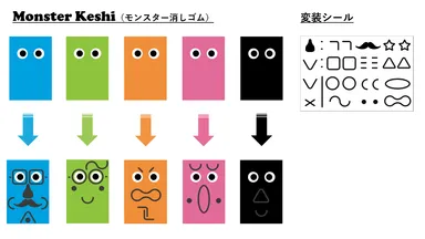 変装後(イメージ)