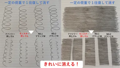 こだわりの消字性能