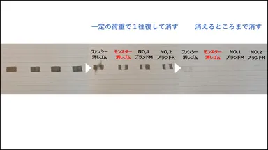 きれいに消える！