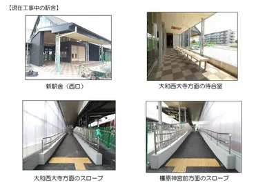 現在工事中の駅舎