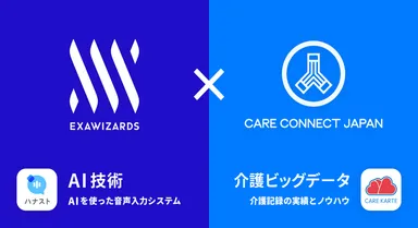 エクサウィザース×ケアコネクトジャパン