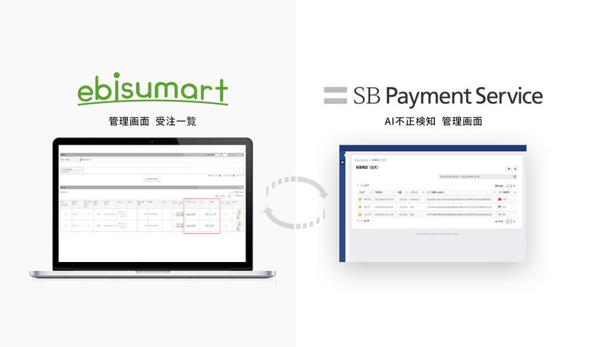 インターファクトリーとSBペイメントサービス、
「ebisumart」でAI不正検知のシステム連携開始