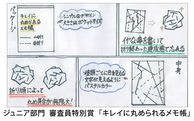 ジュニア部門　審査員特別賞